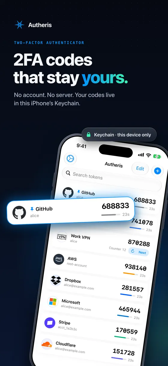 2FA codes that stay yours: the Autheris code list on iPhone with GitHub, Work VPN, AWS, Dropbox and Microsoft codes, stored in the Keychain on this device only